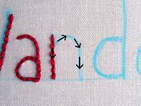 Best-Embroidery-Stitch-for-Small-or-Block-Letters