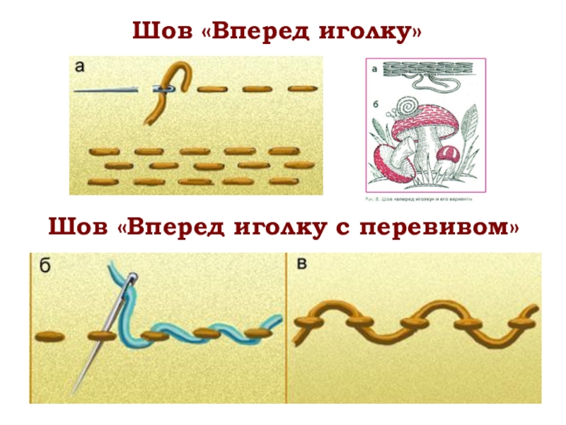 Шов строчка презентация