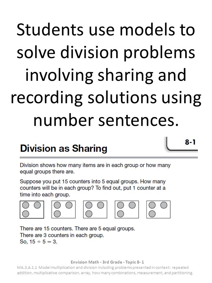 Envision Math - 3rd Grade - Topic 8- 1