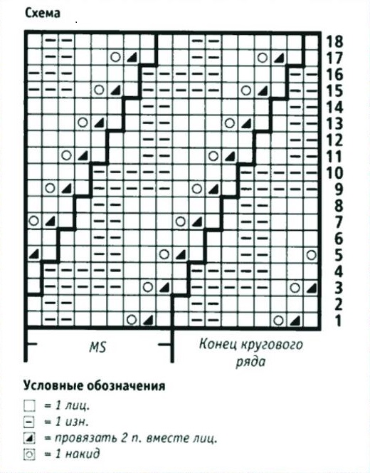 Схема вязания узора, фото