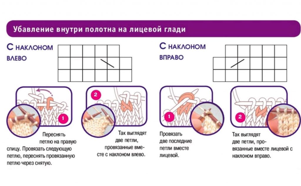 Стильные варежки спицами с косой - лучшие модели