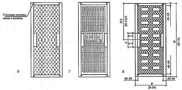 Схемы щитовых дверей - 2