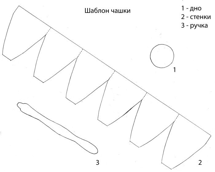 Чашка в технике папье-маше мастер класс