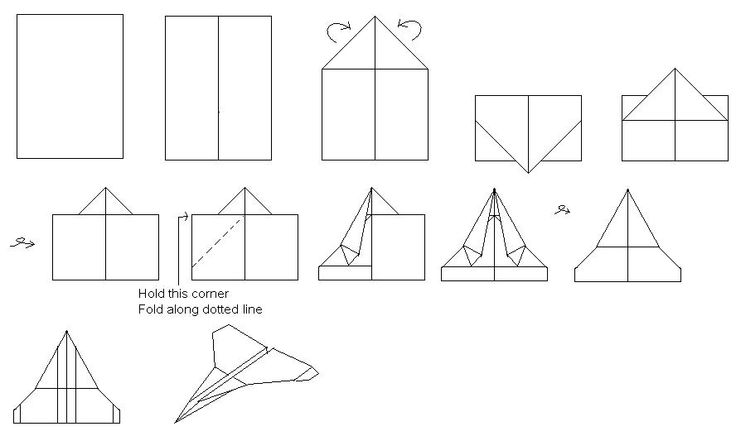 How to make a paper airplanes at home for kids
