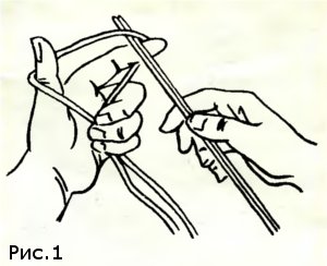 уроки вязания спицами, уроки вязания спицами +для начинающих, бесплатные уроки вязания спицами