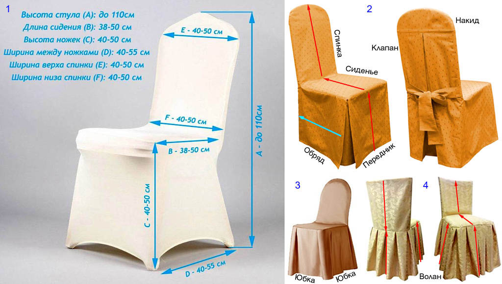 Схема обмеров стула под раскрой чехла к нему и способы пошива чехлов на стулья