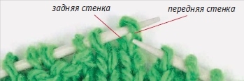 anatomija petli - Виды петель для вязания спицами