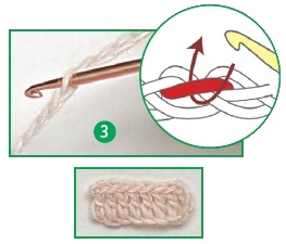 sposoby provjazyvanija petel cepochki 3 - Виды петель для вязания крючком