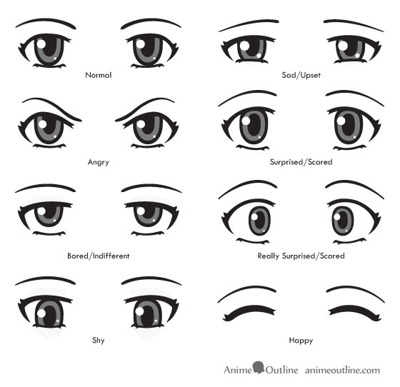 anime eye expressions