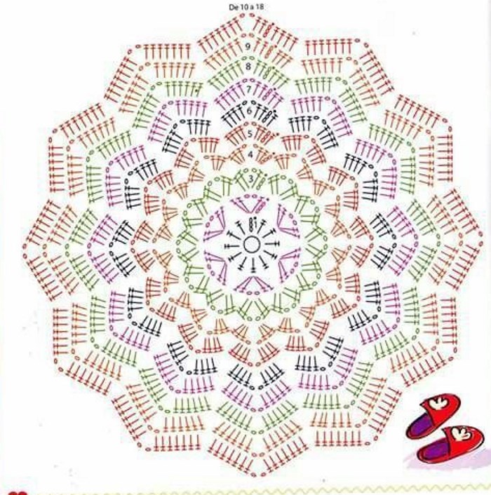 Free Crochet Diagrams for Ripple Star Stitches and Afghans