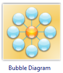 Bubble Diagram Software