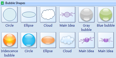 Bubble Diagram Symbols