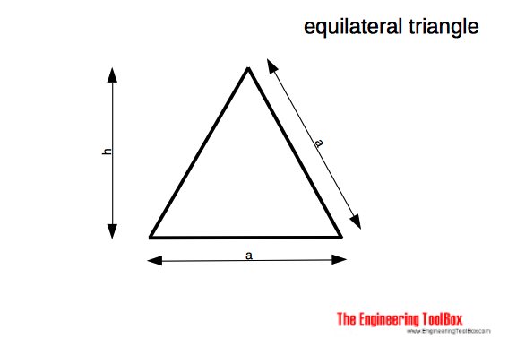Equilateral triangle - area and height