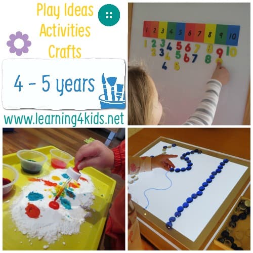 Play Ideas and Activities 4 - 5 Years