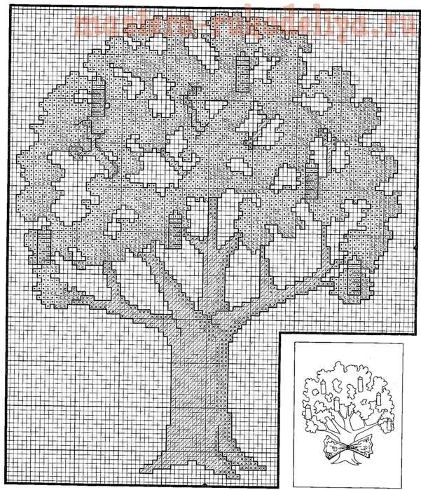 Схема для вышивки крестом: Денежное дерево