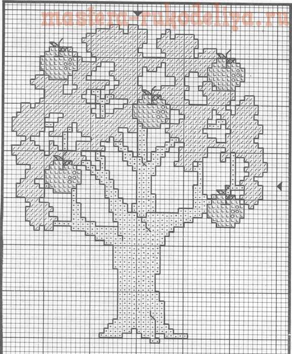 Схема для вышивки крестом: Денежное дерево