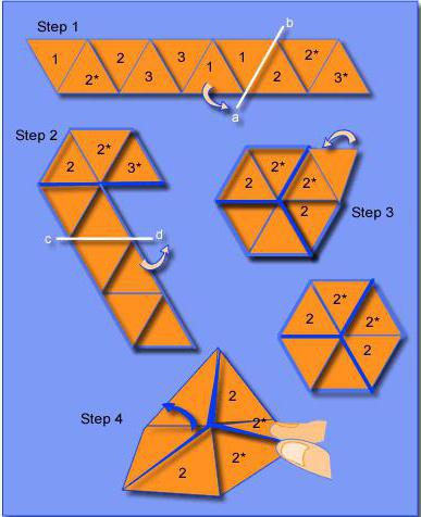 как сделать флексагон из 10 треугольников