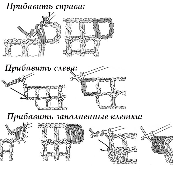 Fileynoe-vyazanie_kruchkom-dlya_nachinzuchih-pribavlenie